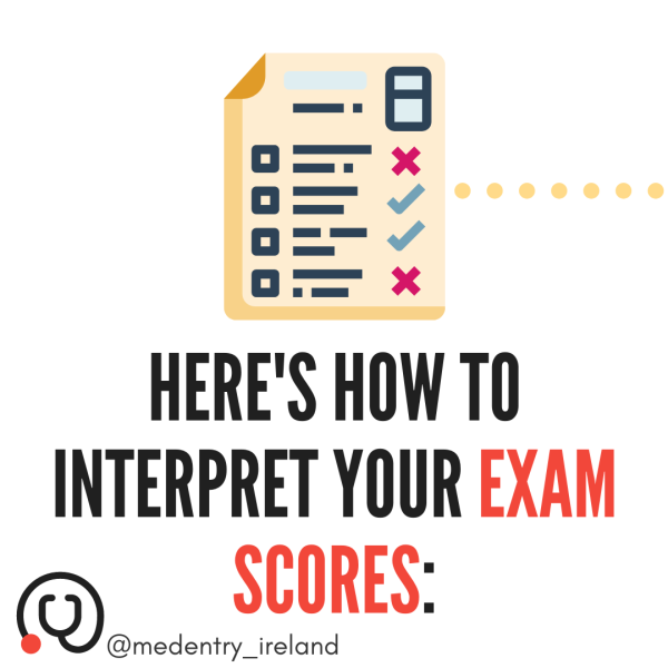 How to Interpret Your HPAT Mock Exam Scores