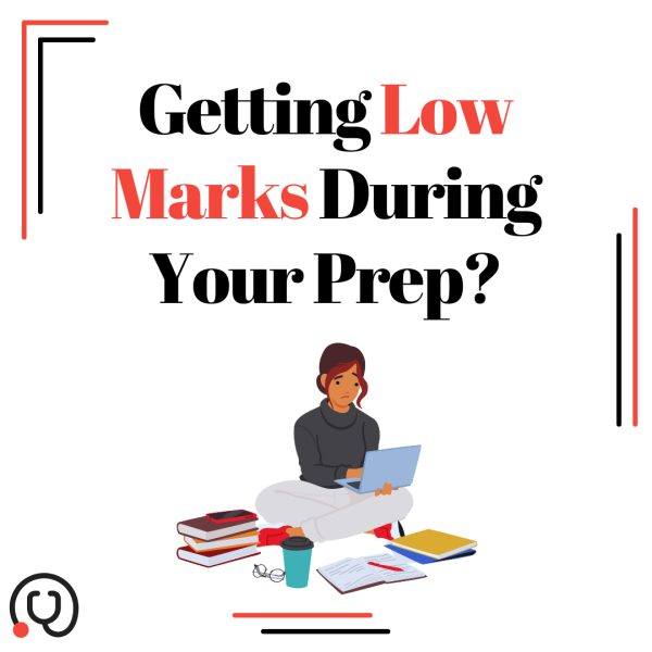 Persisting Through Underwhelming Marks