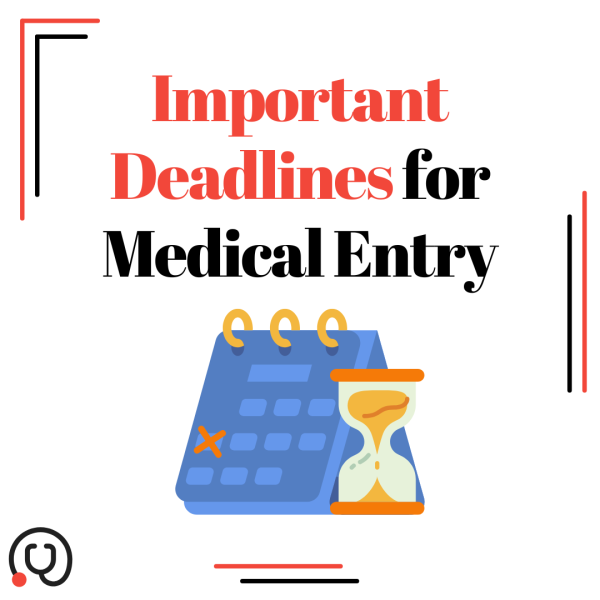 Timeline for Medical Entry 2025-2026