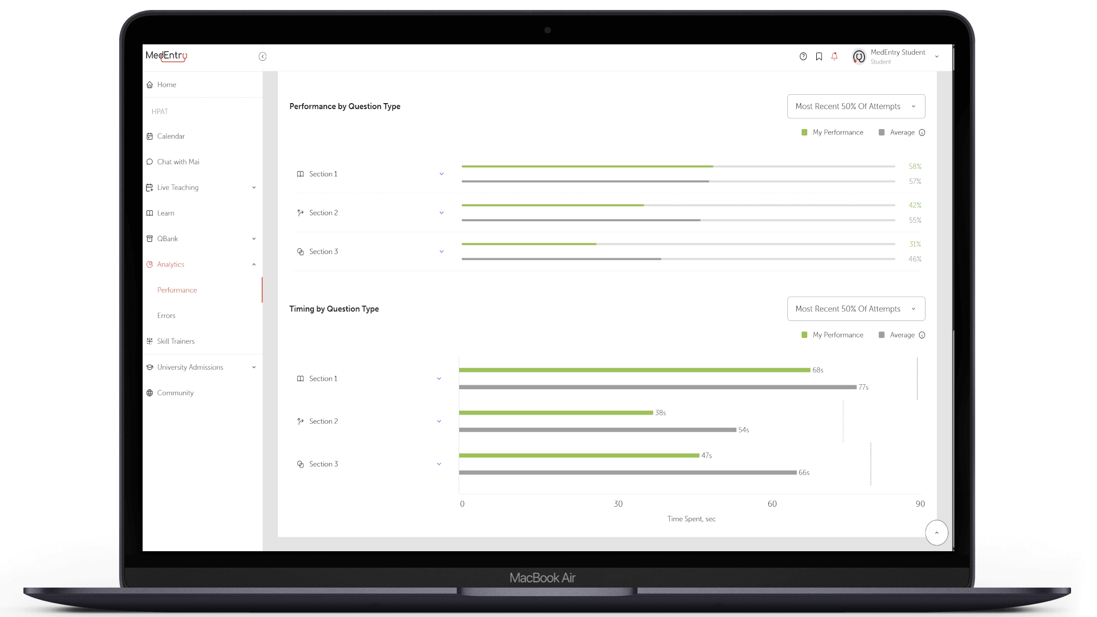 Progress tracking